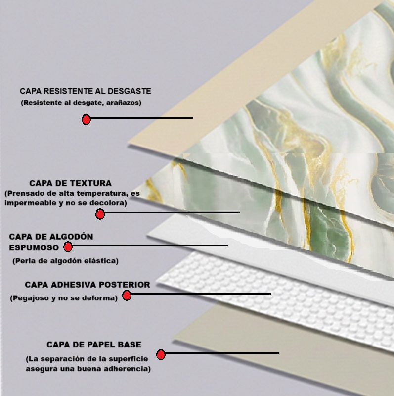 Material premium de adhesivos